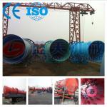 Rotary Drum Dryer Manufacturer With CE and ISO