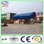 Fully automatic manufacturing best offer rotary dryer price