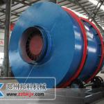 All material Rotary Dryer /sand dryer/ sawdust dryer from bangke manufacturer