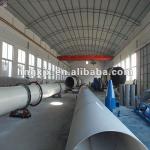 Energy-saving 2.2m*18m sawdust industrial dryer machine with CE certificate