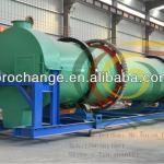 High efficiency Cow Manure Rotary Dryer with best quality from Henan Bochuang machinery