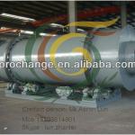 China professional Sand Dryer,Sand Dryer Machine manufacturer exported