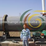 High Capacity cow dung dryer ,Poultry Manure Dryer Supplier In China