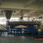 Magnesium sulfate production line-