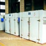 Hot-air circulating tray dryer/industrial tray dryer from Jinling
