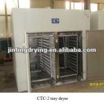 2012 pharmaceutical tray dryer from Jinling