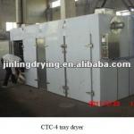 Circulating Tray dryer from Jinling