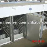 Hot Sale Liquid Dye Tray Dryer