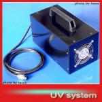 uv curing lamps for drying machine