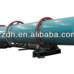 Rotary dryer application/Rotary dryer working principle