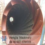 Manure drying equipment, rotary drying machine, dries