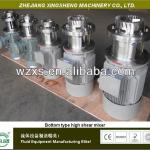 CE Approved Bottom-mounted Batch High Shear Mixer