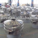 professional circular vibratory sieve for cosmetic powder