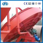 hot sale large capacity granulating disc with ISO CE approved