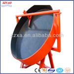 China famous exporter of disc granulator machine