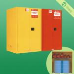 safety storage cabinet for flammables and chemicals