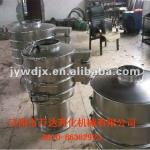 sieve shaker