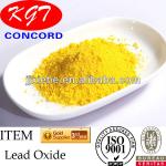 lead oxide manufacturers