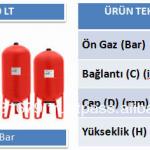 Expansion Vessels