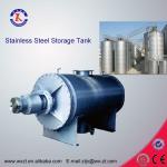aseptic storage tanks(stainless steel storage tanks)(CE certified)-