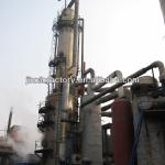 Synthetic ammonia plant for Fertilizer granulation plant &amp; Liquid ammonia plant &amp; Urea manufacturer