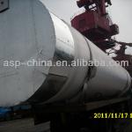 China Leading Portable Storage Tank Container