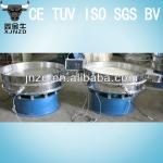 2013 Hot High Screening Efficiency Stainless Steel Ultrosonic Rotary Vibrating Screen