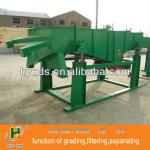 Carbon Steel / Stainless Steel Inclined Vibrating Screen-