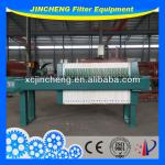 highly automatic filter press for coal industry