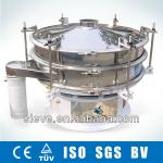 Vibration Powder Sieve for Flammable Materials