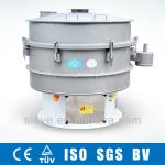 Corrosion Resistant Vibration Shaker for Pulp &amp; Paper