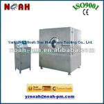 BG40(D)E High Efficiency Coating Machine