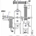 alcohol ethanol distill equipment