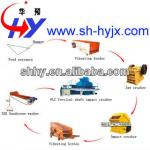 HY Sand production line