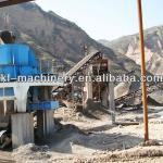 Kefan sand production line for sale