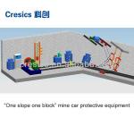 Electric Coal mining machine-