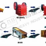 sand production line