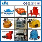 Professional crusher manufacturer with CE/ISO9001:2008 Certificate in Henan
