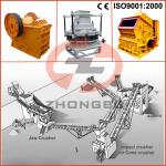 Zhongbo sand and stone production line