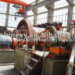 leaching gold concentrate equipments-
