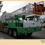 Drilling Rig Manufacturers
