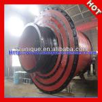 2013 HOT SALE Wet Ball Mill for Cement Making-