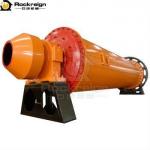 High efficiency Equipment iron ore Mill-