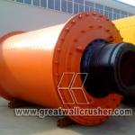Great Wall Cement Ball Mill with Competitive Price-