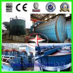 Want to buy ball mill, contact us now!