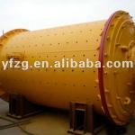 ceramics Ball Mill