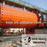 high capacity ball mill (manufacture)