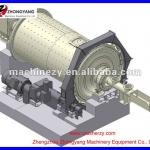 High Efficiency And Competitive Price Ball Mill Ball