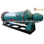 Energy-efficient Wet Ball Mill with ISO,CE,BV Quality Approved
