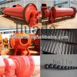 Ball Mill,Energy Sving Ball Mill,Ball Grinder (Factory Direct Price) For Sale